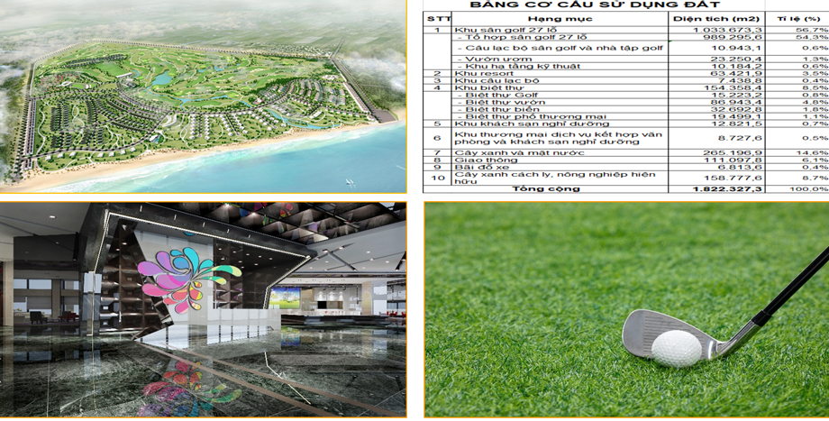 Dự án Bất động sản - SON MY GOLF COURSER AND VILLAS